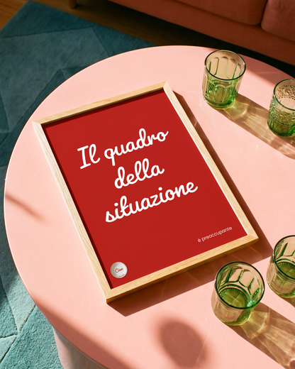 Poster "Il quadro della situazione"